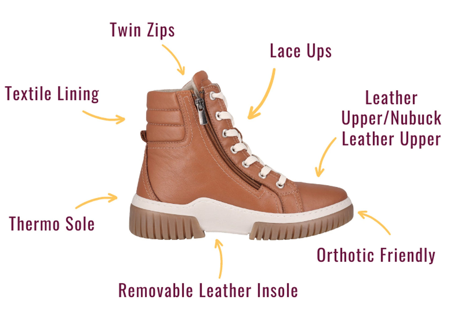 Cabello Comfort Petra Womens European Comfortable Leather Boots