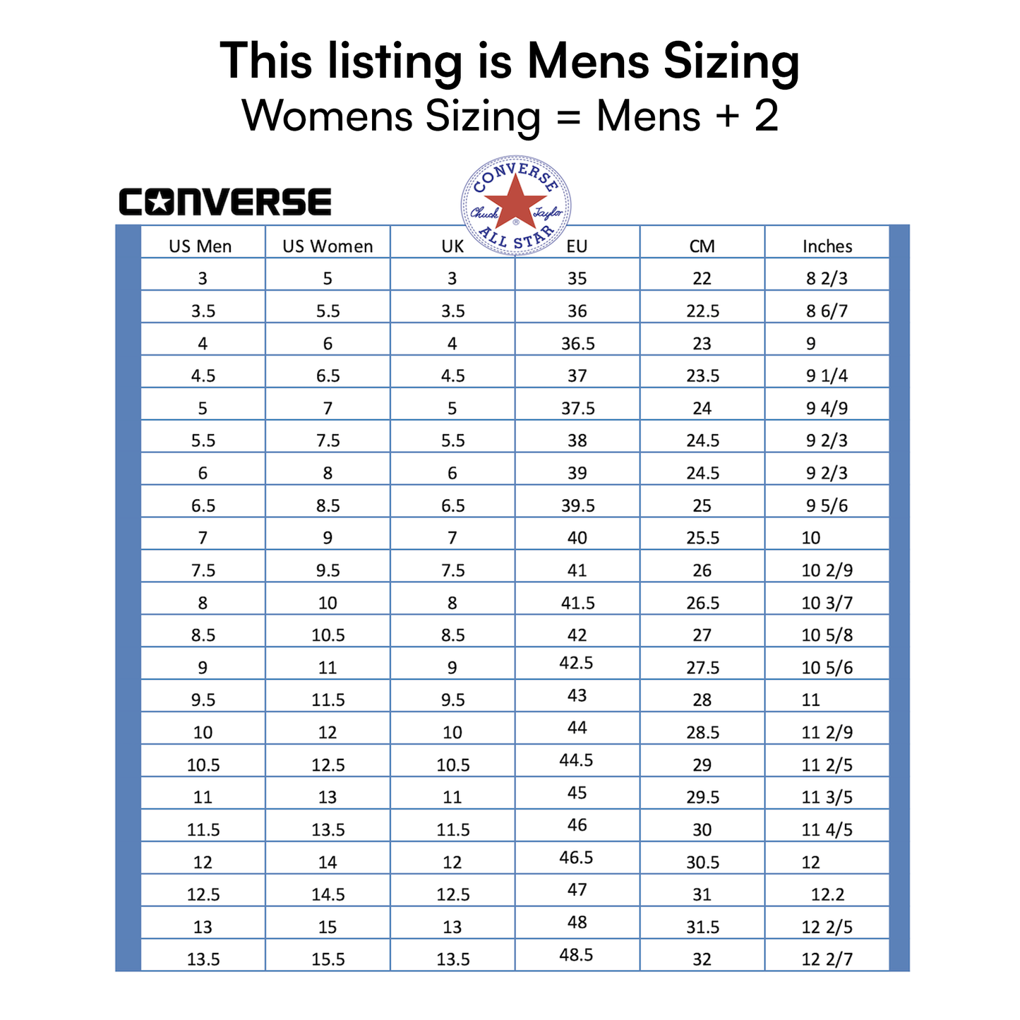 Converse Men's Navy Chuck Taylor All Star Low Top Sneakers, M9697