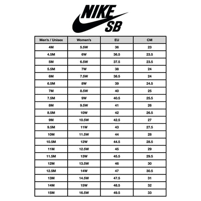 Nike SB Zoom Janoski OG+ Black/White Shoes